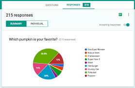 Google Form Voting For Pumpkins Library Learners