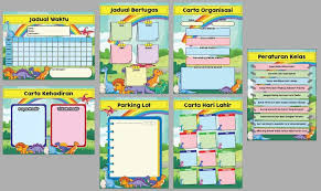 Di sini admin ingin kongsikan template jadual waktu yang boleh di edit untuk di tampal di buku rekod mengajar. Set Keceriaan Kelas Masih Open Info Project Design Facebook