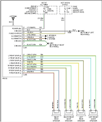 Many people can read and understand schematics. I Need The Color Coded Wiring Diagram For A Stock Stereo In My 96 F150 Xlt