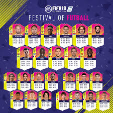 His potential is 72 and his position is gk. Mundial 2018 Rusia Chucky Lozano Y Memo Ochoa Entre Lo Mejor Del Fifa 18 En El Mundial Marca Claro Mexico