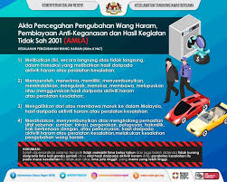 16 mac 2021 berita tgh mlm 18 tuduhan pengubahan wang haram dan suapan rm1 juta. Ketahui Apa Itu Amla Dan Kementerian Dalam Negeri Kdn Facebook