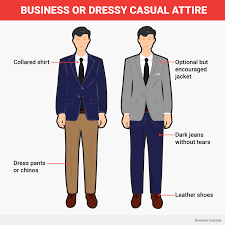The Appropriate Men S Attire For Every Occasion Mens Attire Fashion Mens Fashion