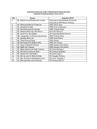Selamat datang ke laman web rasmi smk taman daya sesi petang,semoga segala info di laman ini dapat membantu anda mendapatkan berita terkini dari sekolah kami yang cemerlang, terbilang dan gemilang! Ajk Pgpk