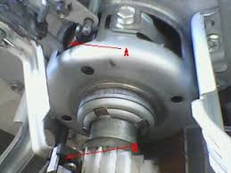Baiki mesin basuh automatik tak boleh spin. Diy Buat Sendiri Atau Mesin Basuh Automatic Tak Boleh Diy Buat Sendiri Atau Mesin Basuh Automatic Tak Boleh Nak Basuh Machine World Mesin Basuh Automatik Asyik Keluar Air Mesin Basuh Automatik