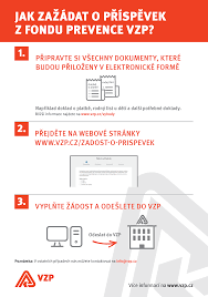 Vzp private health insurance foreign worker's family members, students, teachers. Aktualne Pro Pojistence Vzp Cr