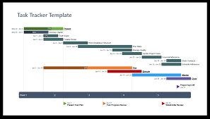 Could not load an object because it is not available on. Free Task Management Templates For Project Managers