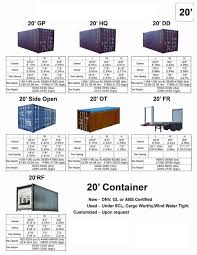 Container Specs Container House Plans Container House Shipping Container Dimensions
