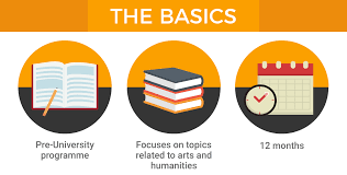 Other giving vehicles typically liquidate any assets that aren't publicly traded securities shortly after funding. Foundation In Arts In Malaysia Eduadvisor