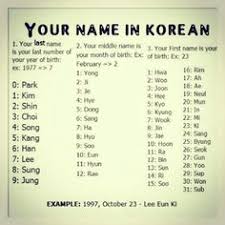 Start date nov 18, 2009. 27 Korean Letters Ideas Learn Korea Korea Language Korean Phrases
