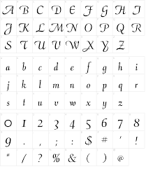 Here are some tools that can help you find the perfect font. Calligraphy Font Download