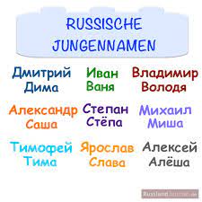 Alte russische namen