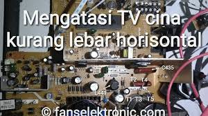 Maybe you would like to learn more about one of these? Tv Cina Kurang Lebar Kanan Kiri