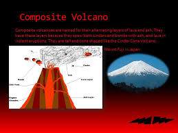Volcanoes By Seth Linford 3 11 10 Shield Volcano Shield Volcanoes Are Seen As A Gentle Sloping Mountain Most Examples Are In The Ocean Such As The Ppt Download