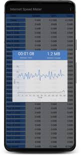 Internet speed meter displays live internet speed and data usage per app, check hot spot usage, background and foreground usage, set billing cycle with specific date and limit for metered as well as unmetered network. Internet Speed Meter V1 5 6 Pro Paid Modded Apkmagic