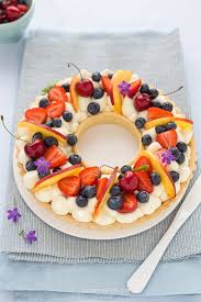 Crostata Di Frutta Con Namelaka Al Limone Cream Tart Ricetta Pasticcini Fatti In Casa Crostata Di Frutta Ricette