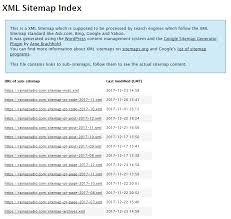 How To Add Sitemaps To Google Webmaster Step By Step Webmaster Wordpress Guide Wordpress Tutorials