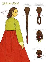 Korean Traditional Hairstyle Korean Hairstyles Women Traditional Hairstyle Korean Hairstyle