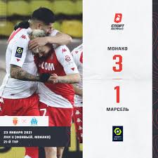 Последние футбольные новости мира и европы на «футбол 24». Se Futbol Se Football Twitter