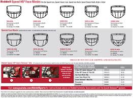 Sppss Riddell Face Masks Helmet Spare Parts