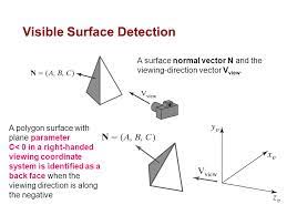 A major part of rendering. Lecture 30 Visible Surface Detection Ppt Download