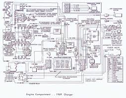 Fuse box diagram (location and assignment of electrical fuses) for dodge charger (2006, 2007, 2008, 2009, 2010). Fuse Box For 2007 Dodge Charger Wiring Diagram