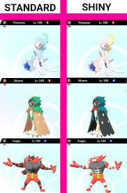 Kanto & Alola Starter Pokémon Have... - Pokémon Global News | Facebook