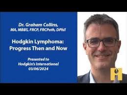 Graham Collins's Instagram, Twitter & Facebook