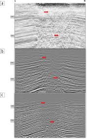 Takeover, the purchase of one company by another. Seismic Acquisition And Imaging Strategies For Unlocking Subsurface Complexities In Malaysian Basins The Leading Edge