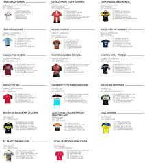 Annual cycling race in french alps (international 2.2). Tour De Savoie Mont Blanc Decouvrez La 1re Etape Aix Les Bains Moutiers