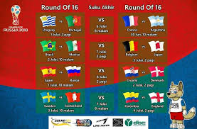 Cek jadwal piala dunia 2018 berikut ini! Jadual Suku Akhir Piala Dunia Darul Takzim Fc Johor Fa Facebook