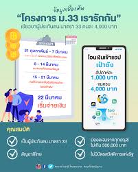 สำหรับ โครงการ ม33 เ รารัก กัน ปิ ดลงทะเ บียนไปเ รีย บร้อยแ ล้ว ล่าสุดพ บ ประ ชา ชน ล งทะเ บี ย น ร่ว มโคร งการ กว่า 8.2 ล้า น น คน ขณะที่ วันนี้สำนักงา นประ. à¸‚ à¸²à¸§à¹€à¸œà¸¢à¹„à¸—à¸¡ à¹„à¸¥à¸™ Www à¸¡33à¹€à¸£à¸²à¸£ à¸à¸ à¸™ Com à¸• à¸‡à¹à¸• à¸¥à¸‡à¸—à¸°à¹€à¸š à¸¢à¸™ à¸– à¸‡ à¹€à¸£ à¸¡à¸ˆ à¸²à¸¢à¹€à¸‡ à¸™ à¸§ à¸™à¹„à¸«à¸™