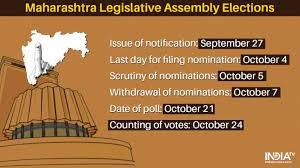 Maharashtra Polls 2019 Complete Details Dates Key Fights And All Things You D Want To Know Maharashtra News India Tv