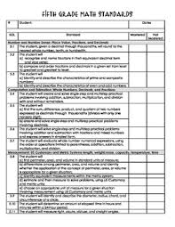 Va Math Sol Worksheets Teaching Resources Teachers Pay