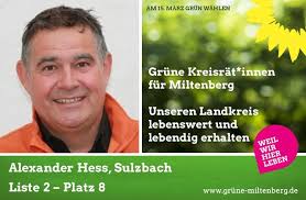 Kreistagswahlen 2020