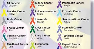 team sparkle cancer color chart