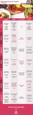 Gratuit Planning De Repas Minceur Elabore Par Une Dieteticienne Planning De Repas Repas Minceur Aliment Qui Fait Maigrir