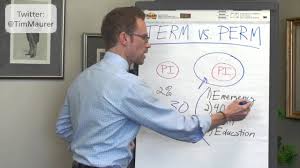 The term versus permanent life insurance debate has gone on for years, as if it were possible to say that one type of coverage is all good, the other term insurance is designed to help people purchase the protection they need when they can't afford to purchase all permanent insurance or when they. Term Vs Perm Life Insurance In 90 Seconds