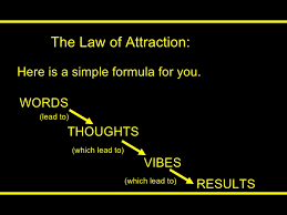 Bob doyle_ law of attraction transcript. The Law Of Attraction
