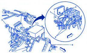Fuse box engine fits 06 cobalt 83712 (fits: 3 Way Switch Wiring 2006 Chevy Cobalt Fuse Box Diagram Wiring Diagram Hd Quality Lynn Diagram Changezvotrevie Fr