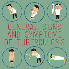 A person with latent, or inactive, tb will have no symptoms. Pin On Disease Prevention