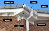 What are Fascias, Soffits & Barge Boards - Best Guide