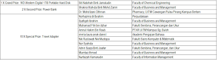 Suruhanjaya perkhidmatan awam negeri perak. Quiz Perpustakaan Uitm S Blog