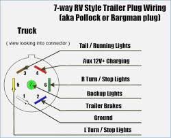 Trailer Plug Wiring Diagram 7 Way Newomatic Trailer Light Wiring Trailer Wiring Diagram Rv Trailers