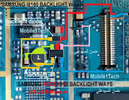 Samsung Galaxy Ace 2 I8160 Display ...