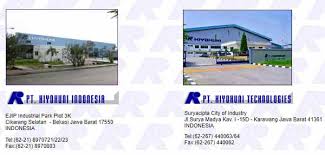 Efwhex sf6ix9m / kisi kisi pt evoluzione tyres. Kisi Kisi Tes Pt Kiyokuni Indonesia