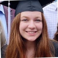 80+ "Panizzi" profiles