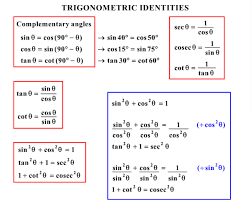 Trigonometric Identities Guia Http Www Analyzemath Com Trigonometry Worksheets Html Studying Math Trigonometry Math Formula Chart