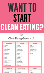 Clean Eating Grocery List For Beginners Clean Eating Grocery List Clean Eating List Clean Eating Diet