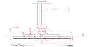 Check spelling or type a new query. Https Iopscience Iop Org Article 10 1088 1757 899x 602 1 012099 Pdf