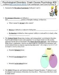 Psychological Disorders Worksheets Teaching Resources Tpt